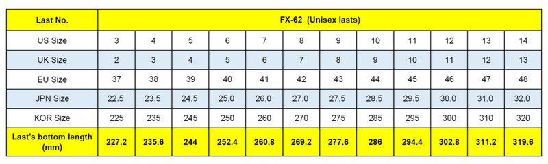 Treksta, Telemark NEO